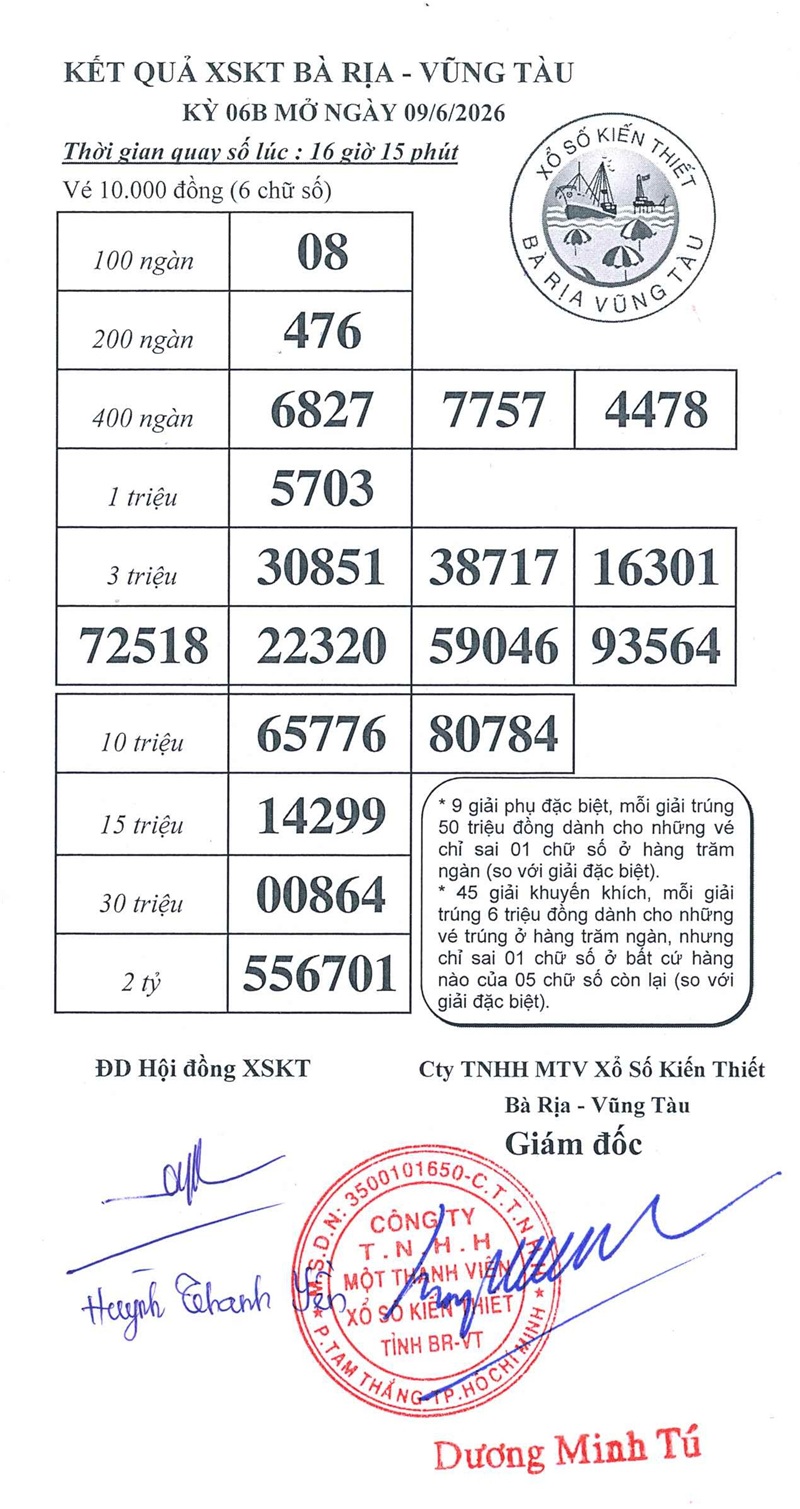 Kết quả ngày 09/06/2026