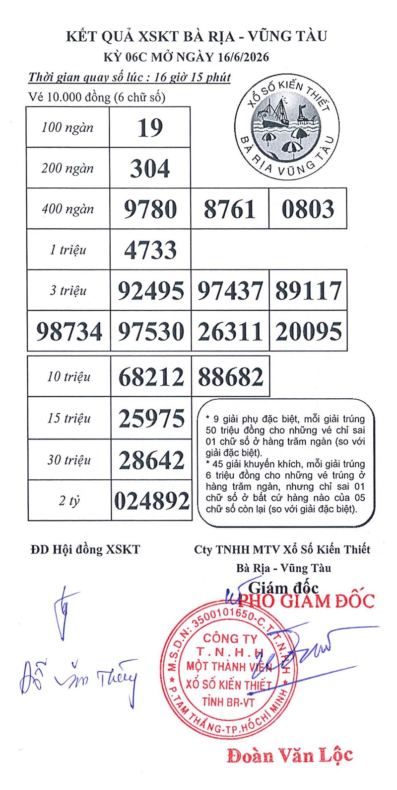Kết quả ngày 16/06/2026