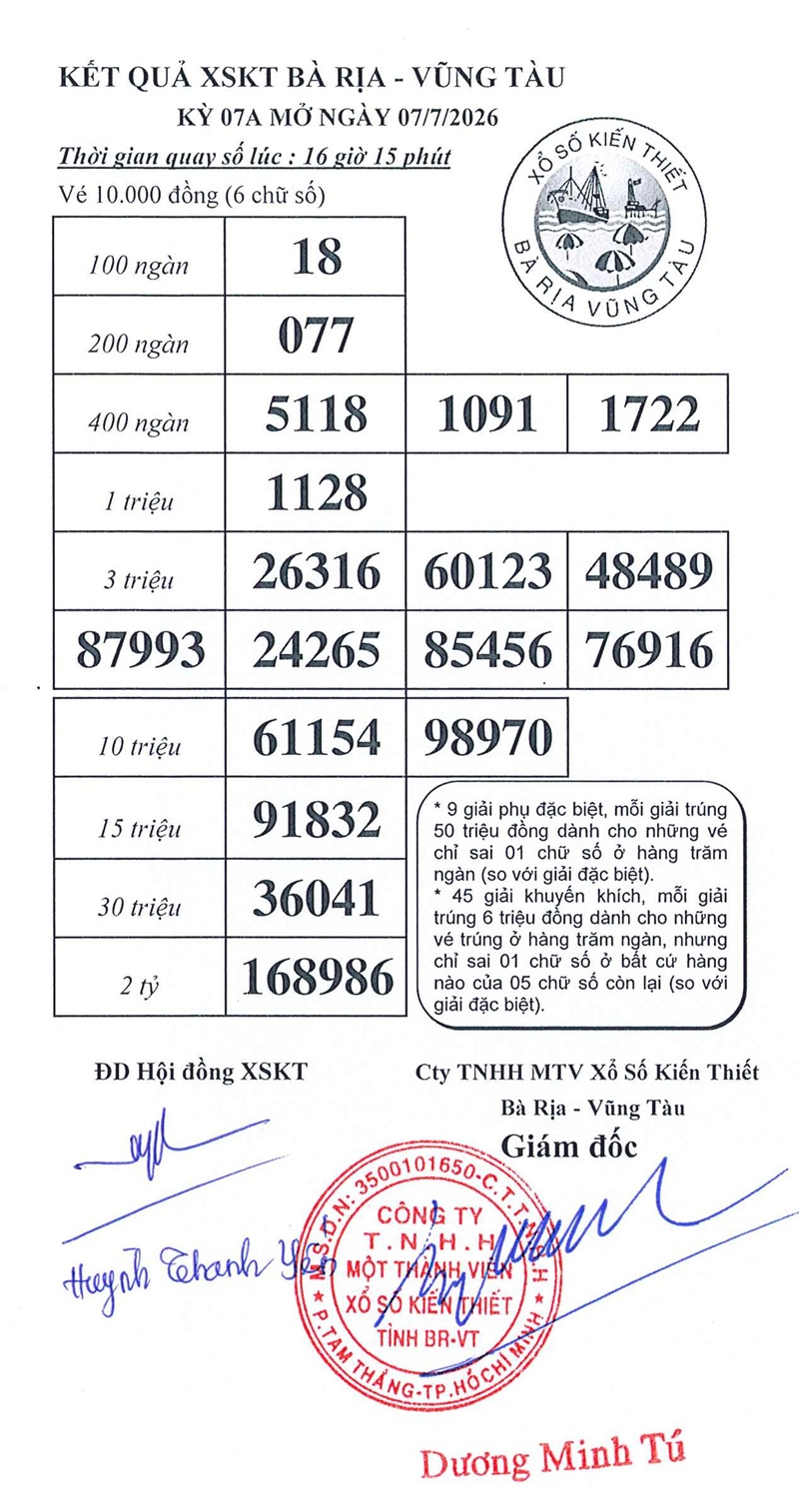 Kết quả ngày 07/07/2026