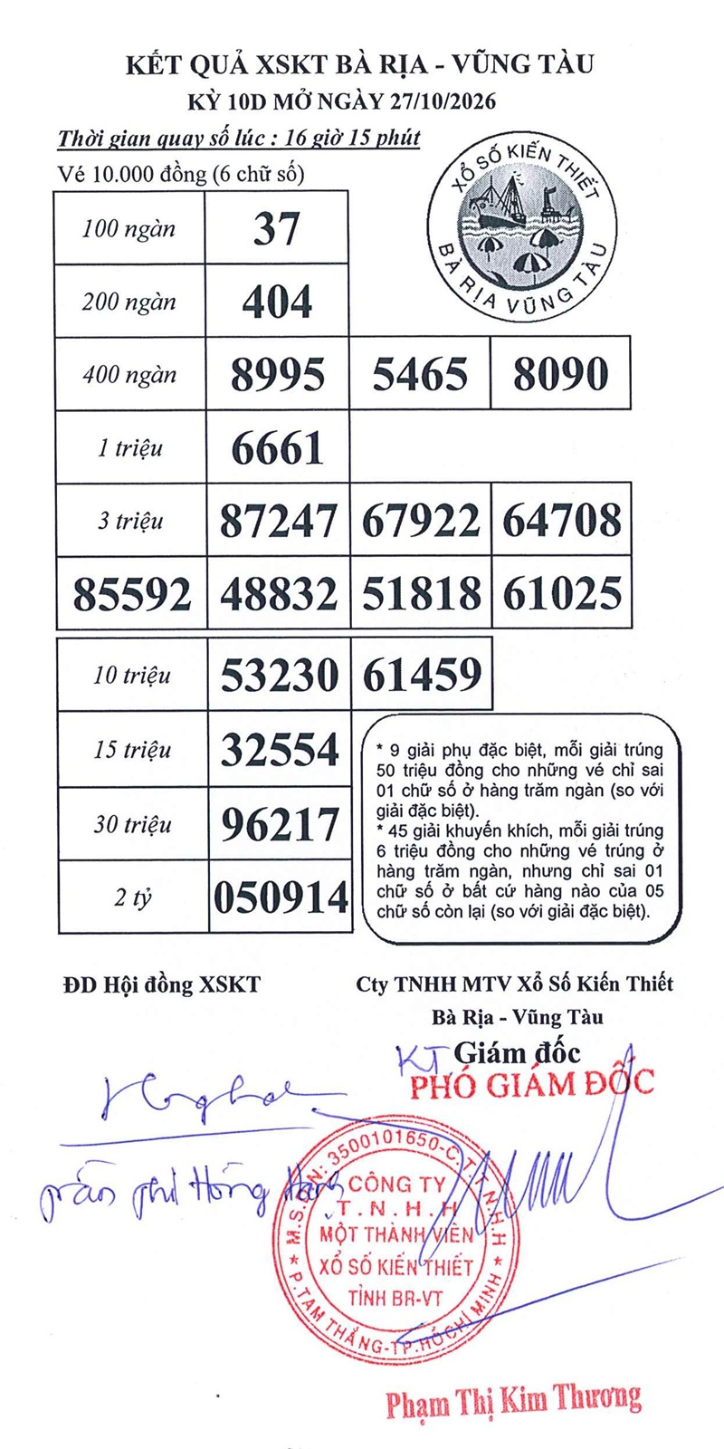 Kết quả ngày 27/10/2026