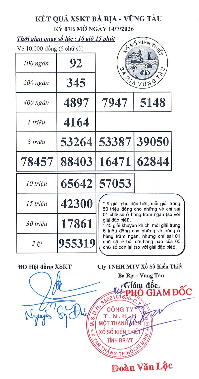 Kết quả ngày 14/07/2026