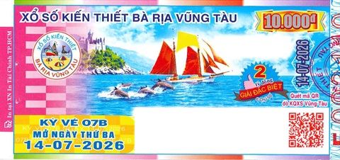 Kết quả ngày 14/07/2026