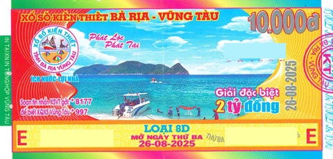 Giải đặc biệt Kỳ vé 8D mở thưởng ngày 26/08/2025