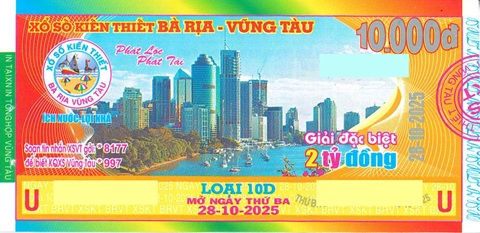 Giải đặc biệt Kỳ vé 10D mở thưởng ngày 28/10/2025